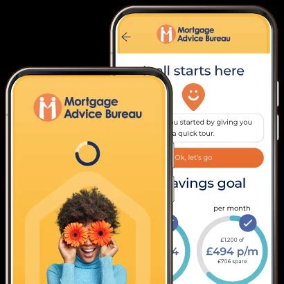 mymab|my mortgage.